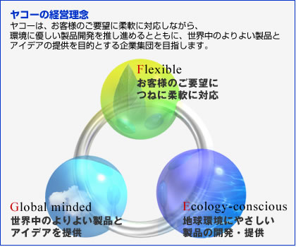 �o�c���O